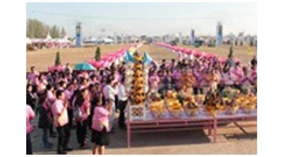 นายกองค์การบริหารส่วนจังหวัดปทุมธานี จัดพิธีบรวงสรวงสักการะสิ่งสักสิทธิ์ เพื่อเป็นสิริมงคล นายกองค์การบริหารส่วนจังหวัดปทุมธานี จัดพิธีบรวงสรวงสักการะสิ่งสักสิทธิ์ เพื่อเป็นสิริมงคล