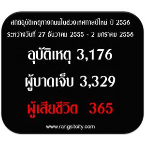ʶԵغѵ˵طҧ㹪ǧȡŻ  2556 ǻ